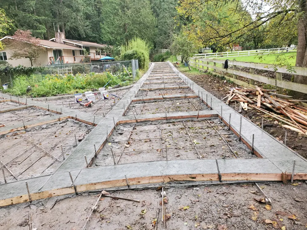 Long walkway forms